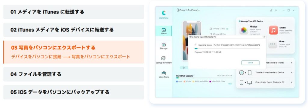 写真をパソコンにエクスポートする