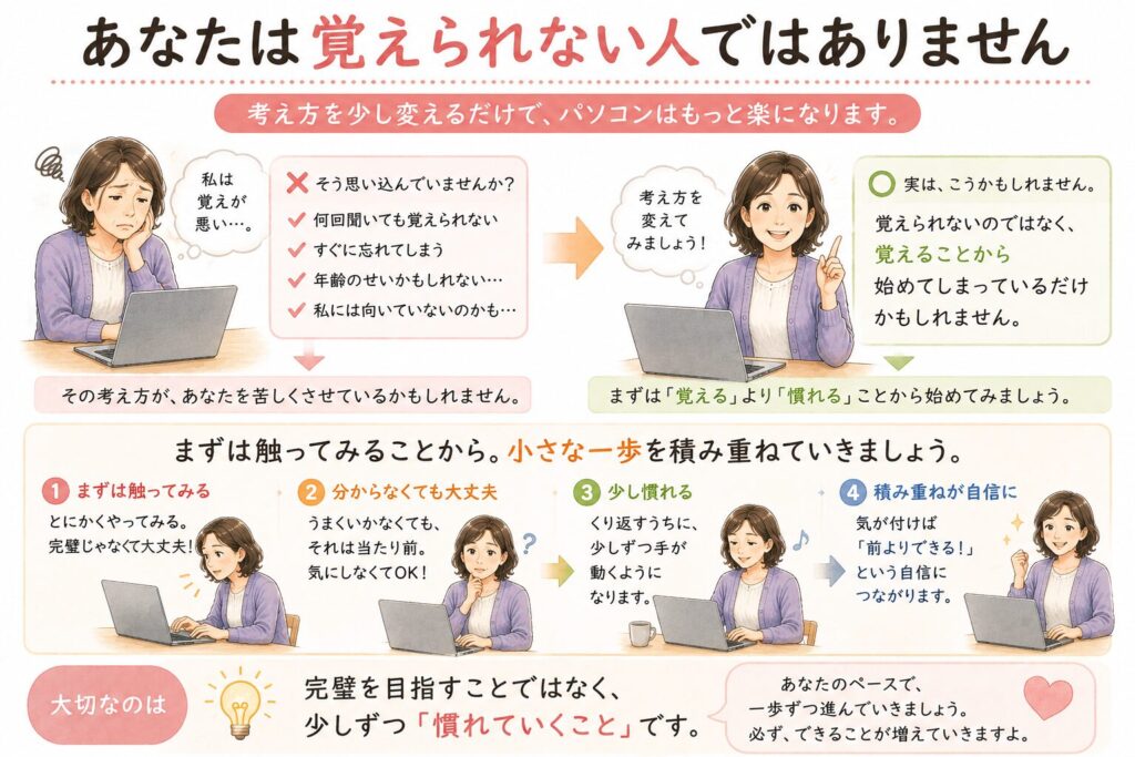 あなたは覚えられない人ではありません
