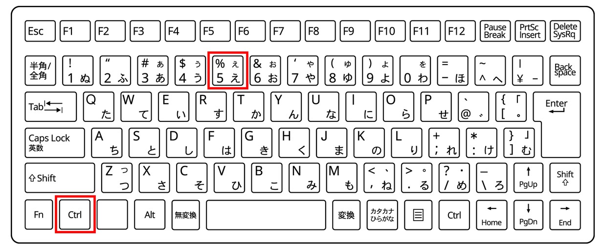 ショートカットキーで取り消し線を付ける