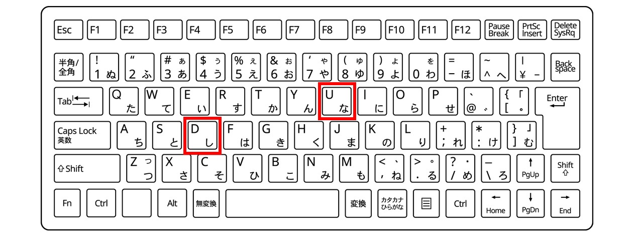 パソコンでの「づ」の打ち方