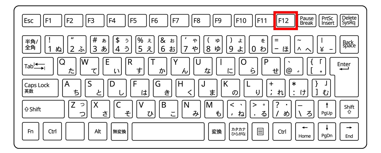 名前を付けて保存のショートカットキー