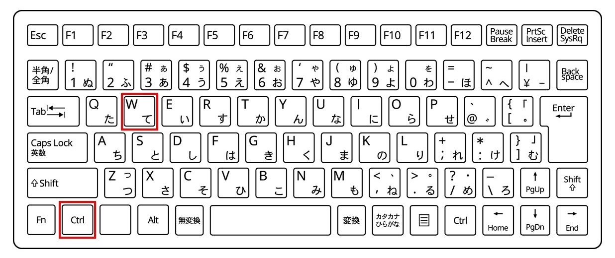 コピーした表の列幅をそのまま貼り付ける方法