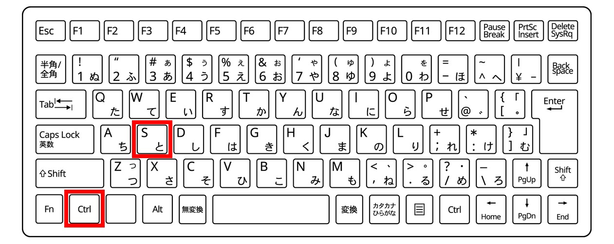 名前を付けて保存のショートカットキー