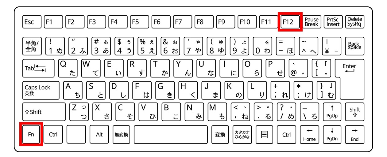名前を付けて保存のショートカットキー