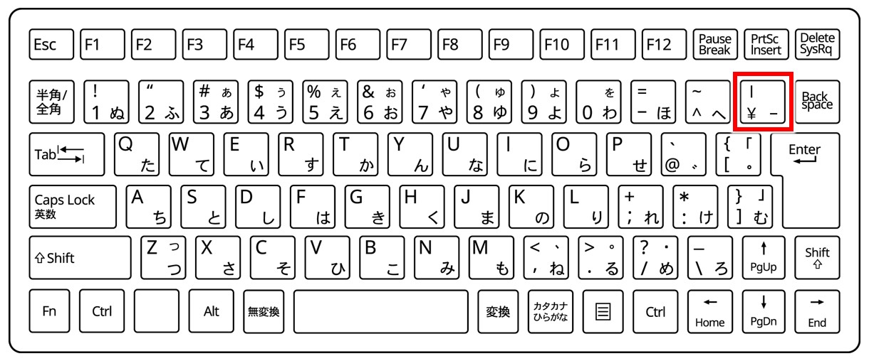 「¥」キーはキーボードのどこにある?