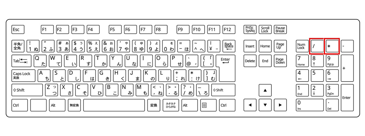 パソコンで「×」「÷」を入力する方法