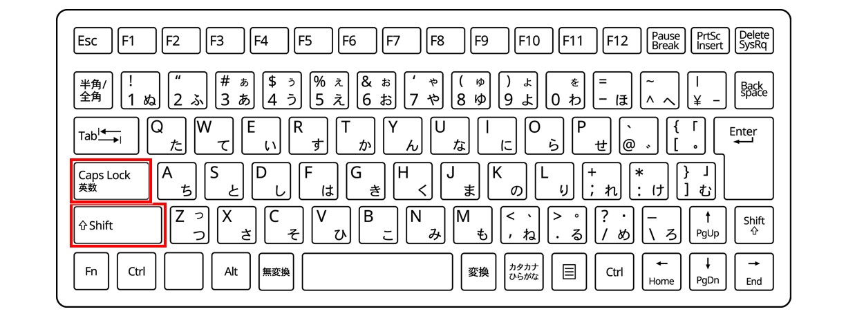 パソコンで大文字を入力する方法