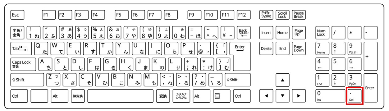 パソコンでの小数点の打ち方