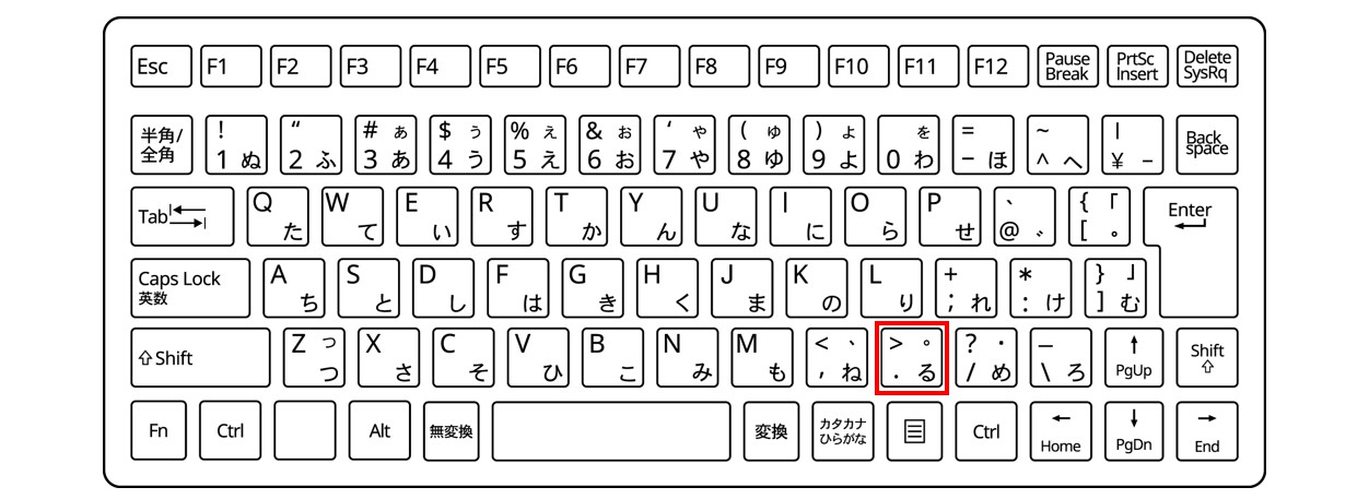 パソコンでの小数点の打ち方
