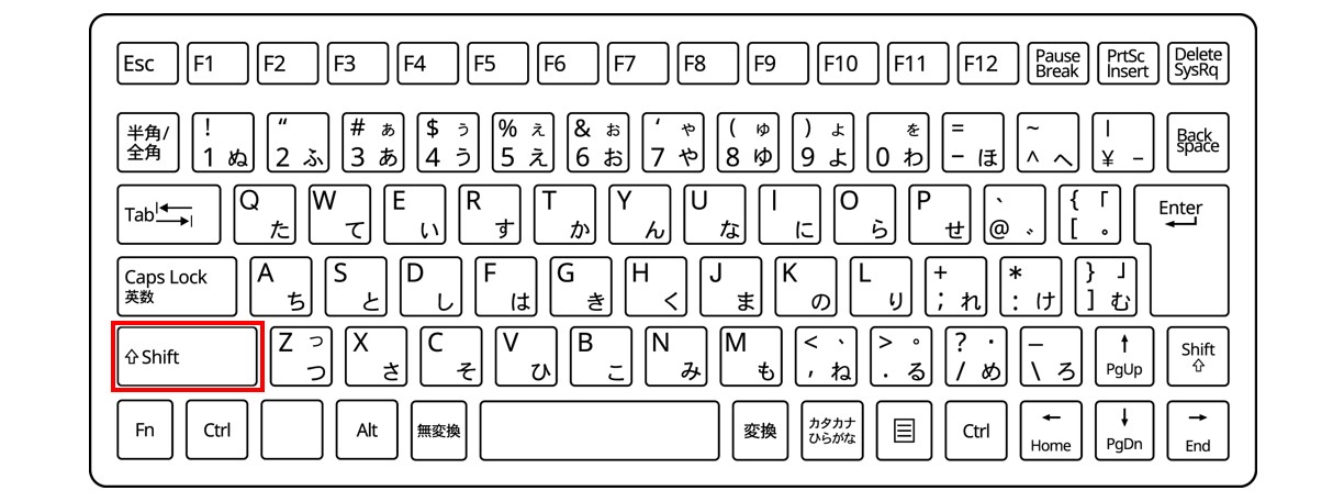 パソコンで大文字を入力する方法